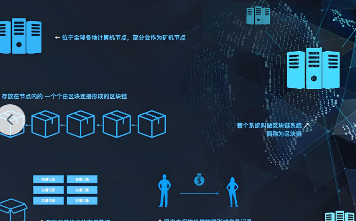 欧交易所双重验证设置界面示意图 - 2026最新版